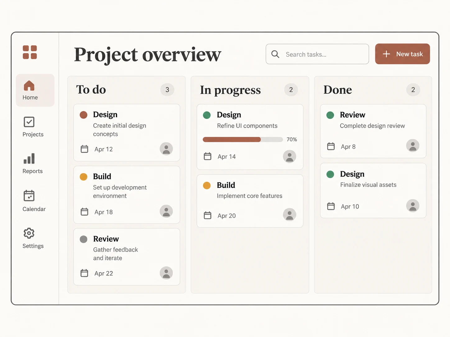 Project dashboard concept organizing tasks into to do, in progress and done
